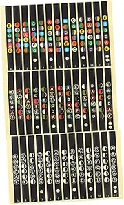 CIMAXIC Guitar Accessories 12pcs Fretboard Sticker Notes Fret Decal Scale Sticker for Learning Guitar