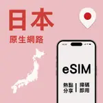 【日本ESIM】 日本ESIM上網 原生網路 SOFTBANK IIJ(DOCOMO) 日本網卡 日本ESIM吃到飽