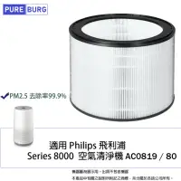 在飛比找momo購物網優惠-【PUREBURG】適用飛利浦PHILIPS AC0819 