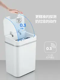 在飛比找樂天市場購物網優惠-電動垃圾桶 智能垃圾桶感應式家用客廳廚房廁所衛生間創意自動帶