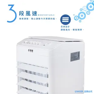 【冰晶水冷】勳風 移動式水冷涼風扇 移動式水冷扇 4L 循環扇 水冷空調扇 冷風機 蜂巢式水冷風扇 移動風扇水冷 冰晶