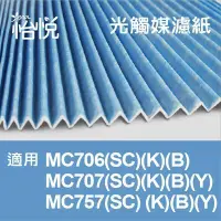 在飛比找Yahoo!奇摩拍賣優惠-【怡悅光觸媒濾紙】適用於大金 DAIKIN MC757 MC