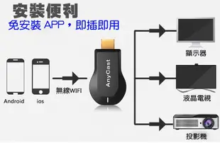 iso12可 AnyCast正品2018最新版 安卓 蘋果 手機電視棒 HDMI 無線影音傳輸線 m2 plus 同屏器