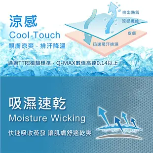 【UV100】防曬 抗UV-Apex-Cool沁涼冰纖止滑手套-女(KC24415)-蝦皮獨家款