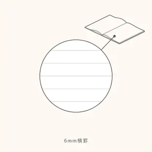 KOKUYO Me筆記本/ B罫/ B5/ 薄荷 eslite誠品