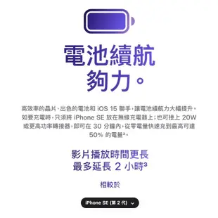 蘋果 Apple iPhone SE（第3代）128G 5G手機/SE3/2022（20W頭+透明防摔殼）