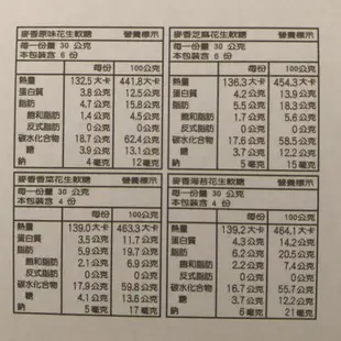 【龍情】花生軟糖20入