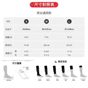 INJINJI 美國 RUN 輕量吸排五趾隱形襪 NX《黑》NAA13/五指襪/專業排汗襪/登山健行 (8.5折)