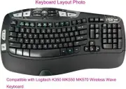 Keyboard Protector Skin Cover Compatible with Logitech K350 Dust-Proof Silicone