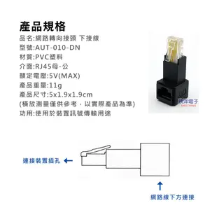 i-gota 網路轉向接頭 下接線 (AUT-010-DN) 網路 網路線 轉接頭 電腦 水晶頭 數據機 網咖