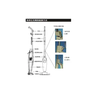 TECO 東元 XYFXJ066 直立式 吸塵器