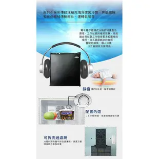 -ZANWA 晶華 CLT-46AS 超靜音 電子雙芯變頻式 冷藏箱 46公升 可保冷 5 ~ 12 度 無冷凍 公司貨