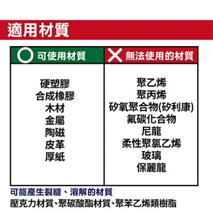 PLUS 強力瞬間接著劑 1g/一卡2支入(定35) 29-767-1 瞬間膠 強力接著劑 快乾膠 強力膠 萬能膠 強力黏著劑 多用途 FT0244