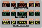 Back to the Future Car DeLorean Time Machine Dashboard 12" x 18" metal sign