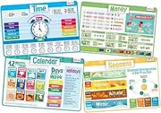 Time Set - Educational Kids Placemats - Includes: Time Calendar Seasons and Money - Non Slip Washable