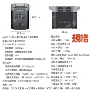 【EcoFlow】Delta 2 戶外儲能電源 EFD330(悠遊戶外)