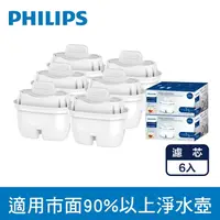 在飛比找蝦皮商城優惠-【Philips飛利浦】AWP211濾水壺濾芯 6入-通用(