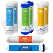 1 Year Reverse Osmosis System Replacement Filter Set – 8 Filters – 100 GPD