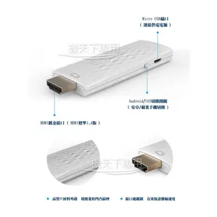 手機電視棒 TV-1 Airplay Miracast DLNA 無線多屏 手機投影 免APP 無線接收 贈HDMI