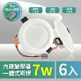 在飛比找遠傳friDay購物優惠-青禾坊 好安裝系列 歐奇OC 7W 7.5cm 保固2年 6