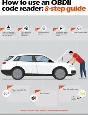 ANCEL AD310 Classic Enhanced Universal OBD II Scanner Car Engine Fault Code Read
