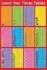 TIMES TABLES MULTIPLICATION MATHS LEARN POSTER (61X91CM) PICTURE PRINT SCHOOL