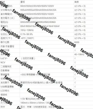 TECPEL泰菱電子》UT61D+ UNI-T 優利德 自動量程 顯示位數6000 頻率10MHZ 20A