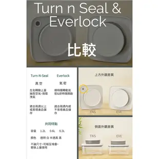 【現貨/發票】ANKOMN Turn-N-Seal 旋轉真空保鮮盒 2.4L (半透黑) 儲物罐 保鮮罐 密封罐