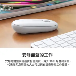 Logitech 羅技 MK470 超薄無線滑鼠鍵盤組 無線 靜音鍵盤 輕薄 商務 文書 鍵盤 滑鼠 LOGI112