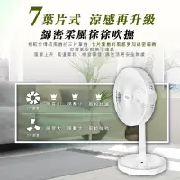 在飛比找蝦皮購物優惠-CASO 14吋智能變頻DC風扇 省電電風扇 定時 白色11