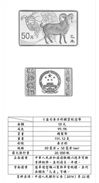 在飛比找Yahoo!奇摩拍賣優惠-2015 羊年生肖 5盎司 方形紀念銀幣