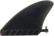 Paddle Board Fin | Versatile Paddleboard Surfing Fins Surfing Watershed Fin - Easy Install Longboard Fins Paddle Board Accessories for Paddleboards Kayaks Longboards