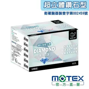 【MOTEX 摩戴舒】鑽石型口罩 大包裝 50片(藍色)