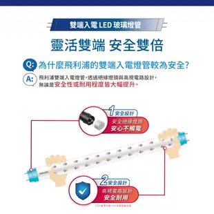 PHILIPS 飛利浦 雙端入電 燈管 LED T8 2尺 4尺 CNS認證