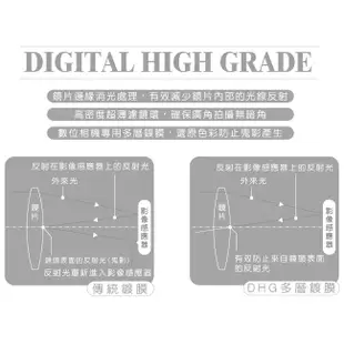 MARUMI DHG ND8 數位多層鍍膜減光鏡 減三格 77mm 彩宣總代理公司貨 贈拭鏡布