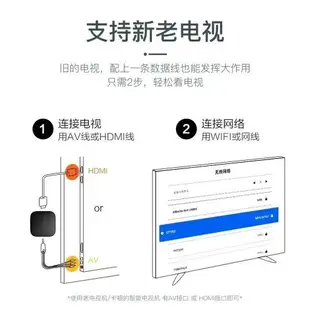 網絡電視機頂盒藍牙語音智能家用無線WiFi電視盒子4K高清投屏器