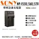 【199超取免運】攝彩@樂華 Sony NP-F550 F560 F570 專利快速充電器 相容原廠 壁充式充電器 1年保固 HX300【全壘打★APP下單 跨店最高20%點數回饋!!】