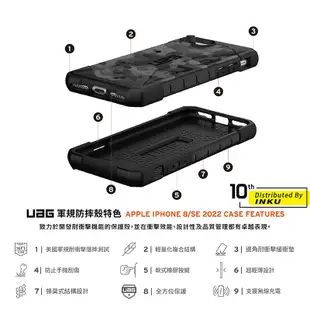 UAG iPhone 8/SE 2022 耐衝擊迷彩保護殼 美國軍規 防摔殼 手機殼 防刮 防眩光 無線充電