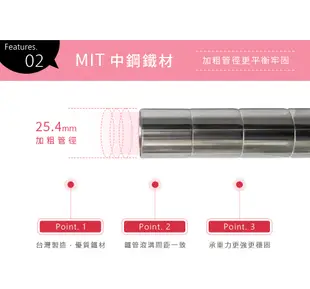 【AAA】耐重鐵力士 超重型四層電鍍置物架 120x60x150cm - 鉻色 (8.8折)