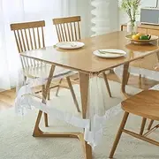 RETON PVC Clear Plastic Tablecloth Protector, Rectangle Waterproof Vinyl Clear Plastic Tablecloth with White Lace Edge, Transparent Table Cover for Dining Tables Kitchen Home (60x92 in)