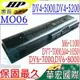 HP MO06 電池(保固最久)-惠普 MO09，DV4-5000，DV6-7000，DV6-8000，DV7-7000，DV4-5200，DV6-7200，M4-1050，TPN-W109，TPN-W108，TPN-W107，TPN-W106，TPN-P102，MO06，HSTNN-YB3N，HSTNN-LB3P，HSTNN-LB3N，VE12，VE06，H2L56AA，H2L55AA，GA08，HSTNN-YB3P，61567-421，671567-831，671731-001，672326-421