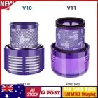 Replacement Filter for Dyson V10 Cyclone V11 Absolute Pro V15 Detect Vacuum Hepa