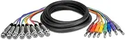 Hosa XLR3F to 1/4 Inch TRS Balanced Snake, 4 Meter