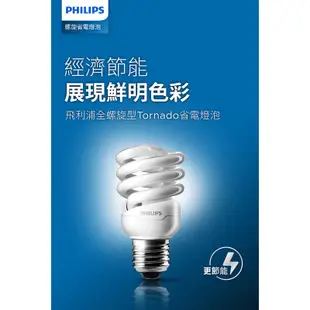 Philips 飛利浦 24W 螺旋省電燈泡-黄光2700K 白光6500K 2入裝 (拆封福利品)