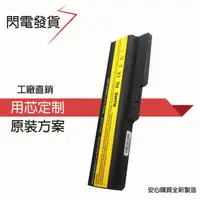 在飛比找蝦皮購物優惠-全新 LENOVO L08N6Y02 L08S6D02 L0