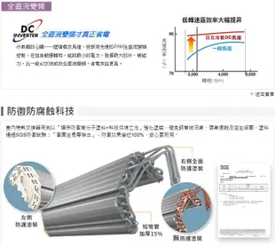 【裕成電器‧來電最優惠】日立變頻旗艦型冷氣 RAS-63HQK RAC-63QK1 另售 ASCG063CMTC