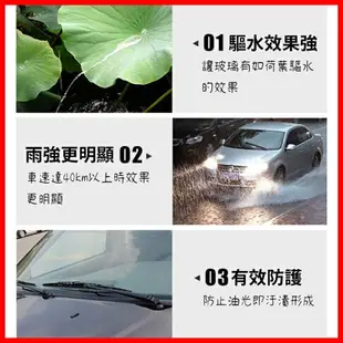 玻璃防水霧劑 鍍膜劑 防雨 防霧 除霧劑 驅水劑 玻璃鍍膜 玻璃防雨劑 長效除霧 長效驅雨 汽車防雨噴劑 汽車防霧劑