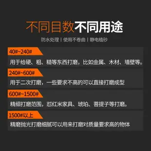 5寸植絨砂紙自粘圓形干磨砂紙圓盤拋光打磨砂紙木工背絨沙紙磨片