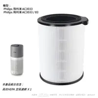 在飛比找蝦皮購物優惠-出清價適用 PHILIPS 飛利浦 AC3033/83 直立