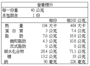 Pocky百琪 草莓棒 40g【康鄰超市】